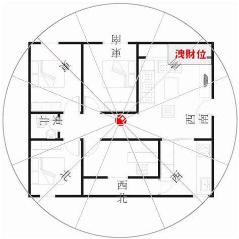 座西北朝東南生肖|十二生肖宅運大公開